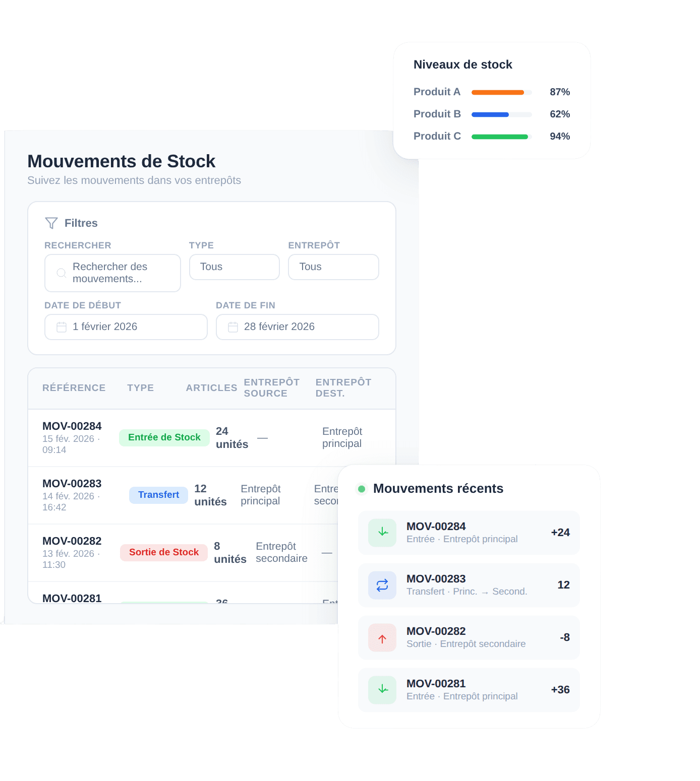 Gestion de stock simplifiée